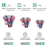 Elephant's Journey Odyssey - Wooden Jigsaw Puzzle - Wooden Puzzle